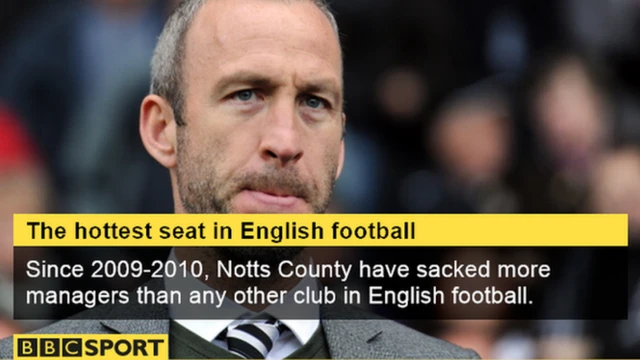 Shaun Derry