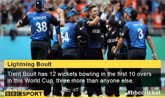 Trent Boult celebrates s wicket