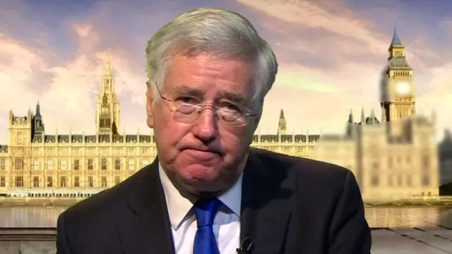 Defence Secretary Michael Fallon