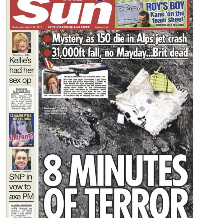 The Sun's front page