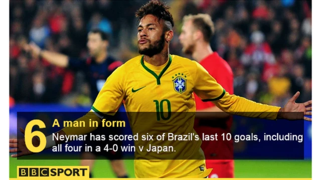 Neymar