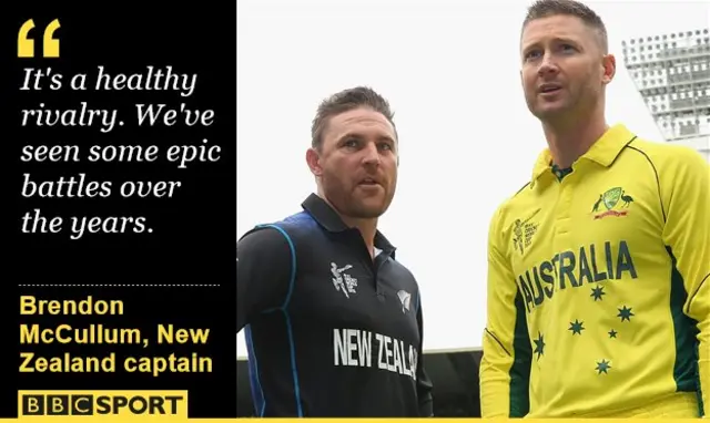 Brendn McCullum & Michael Clarke