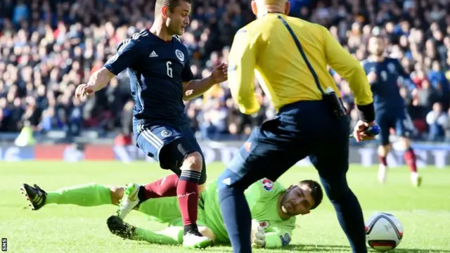 Shaun Maloney earns Scotland a penalty