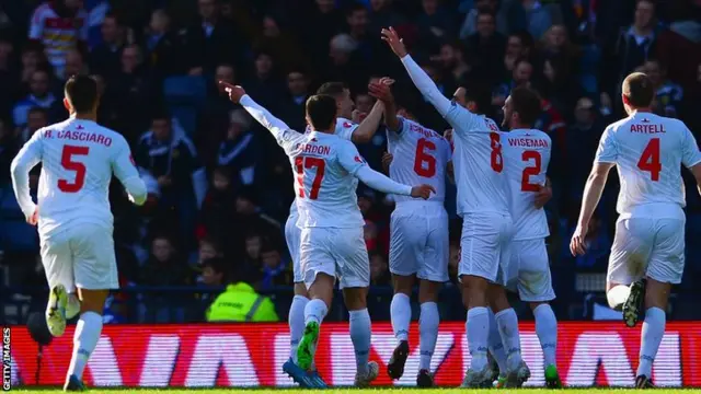 Gibraltar equalised at Hampden