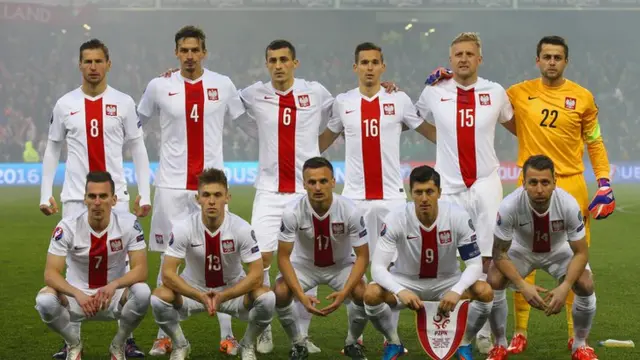 Poland team picture