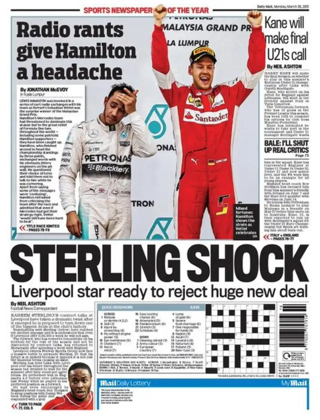 Monday's Daily Mail back page