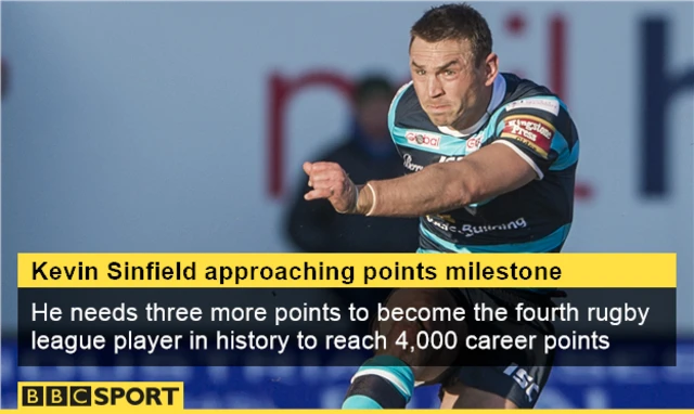 Kevin Sinfield