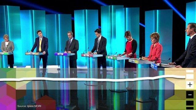 The worm graphic during the leaders' debate