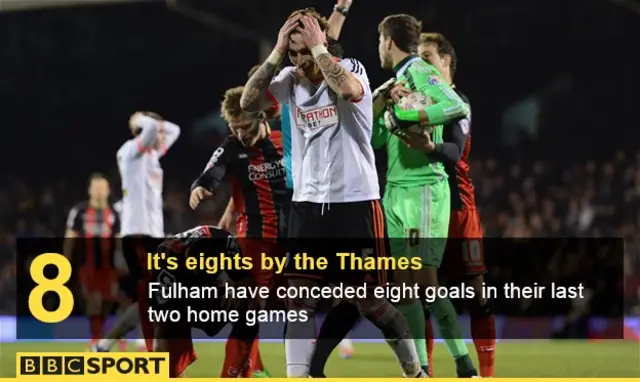 Fulham defender Fernando Amoreieta reacts to being sent off