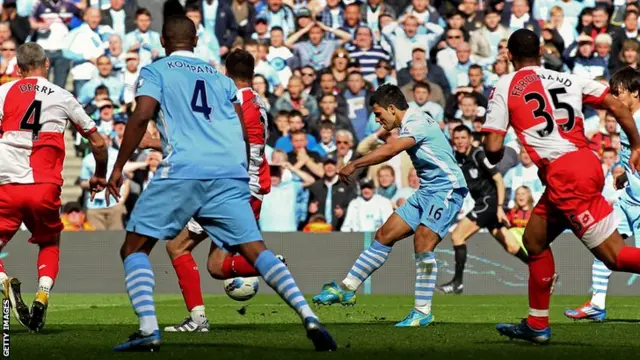 Sergio Aguero