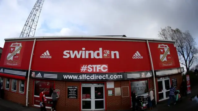 Swindon Town