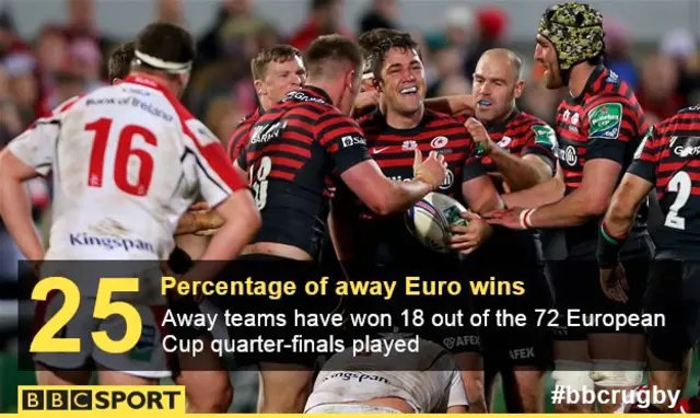winningpercentagegraphic