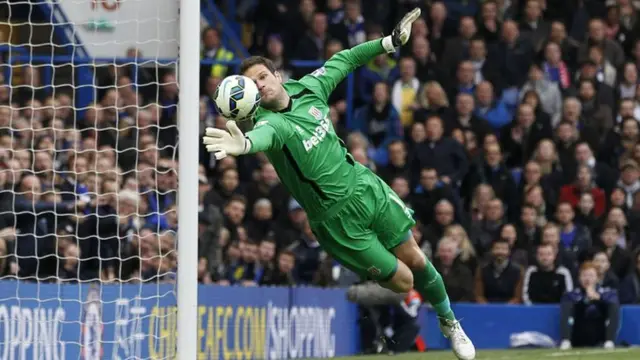 Asmir Begovic