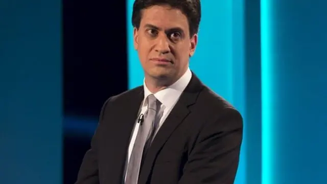 Ed Miliband