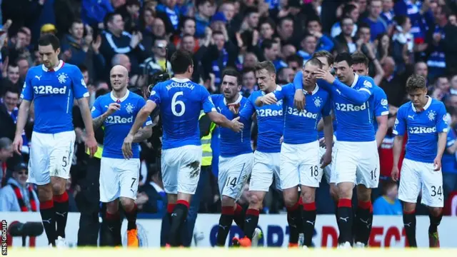 Rangers lead 2-0 at Ibrox