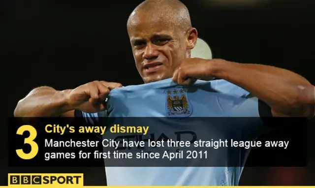 Vincent Kompany