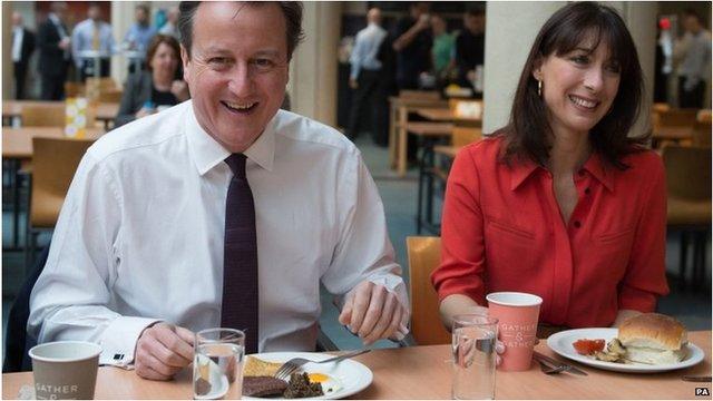 David Cameron with Samantha having breakfast