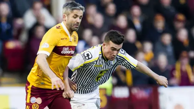 Keith Lasley and Stephen Mallan