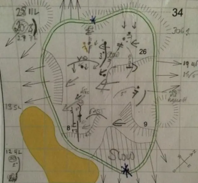 Padraig Harrington's yardage book