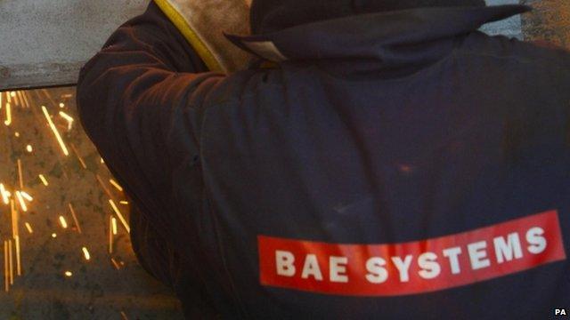 BAE Systems