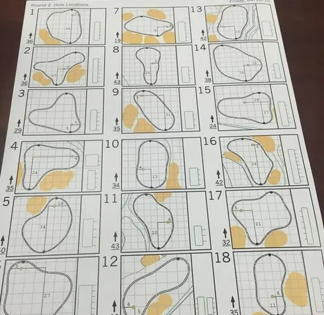 Justin Rose Instagram of the pin positions on day two of the Masters