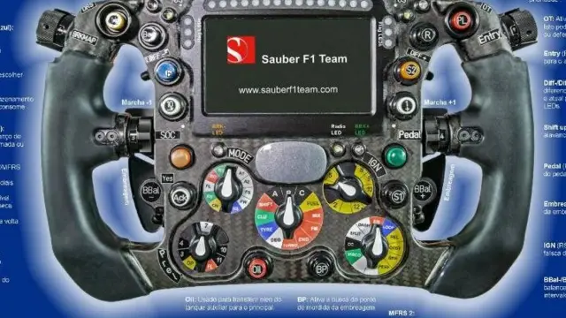 Sauber steering column