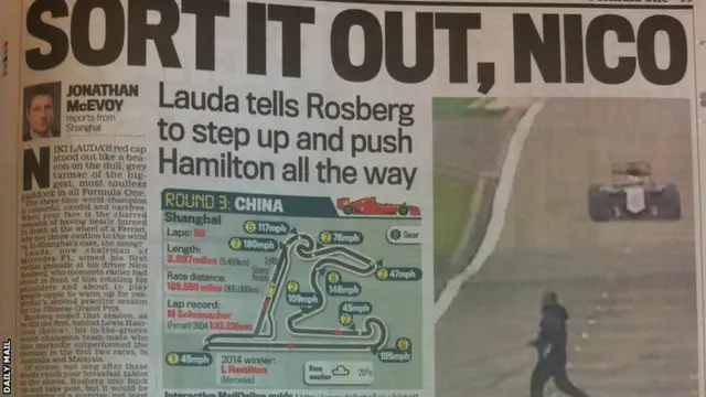 Daily Mail F1 page Saturday 10 April