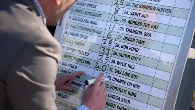 A bookmaker prices up the Grand National