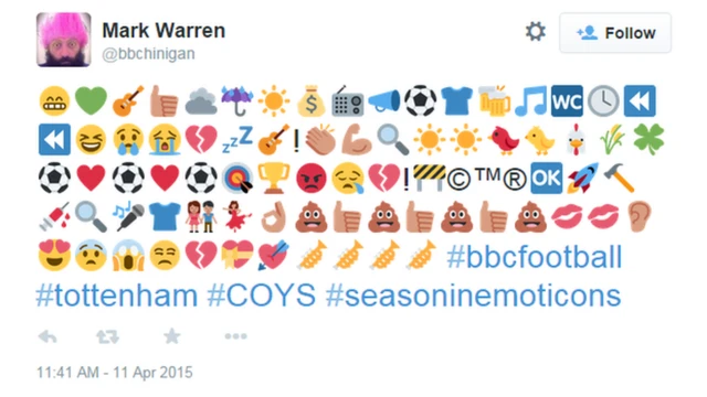 Tottenham's season in emoticons