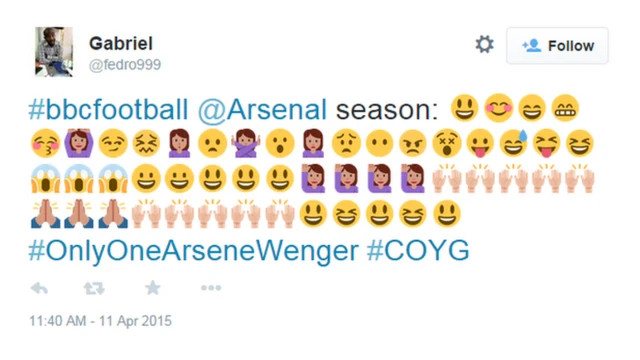 Arsenal's season in emoticons