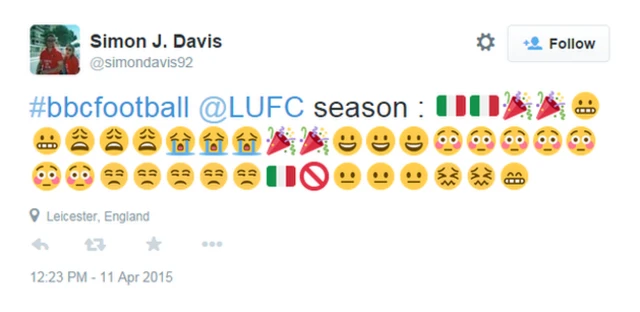 Leeds season in emoticons