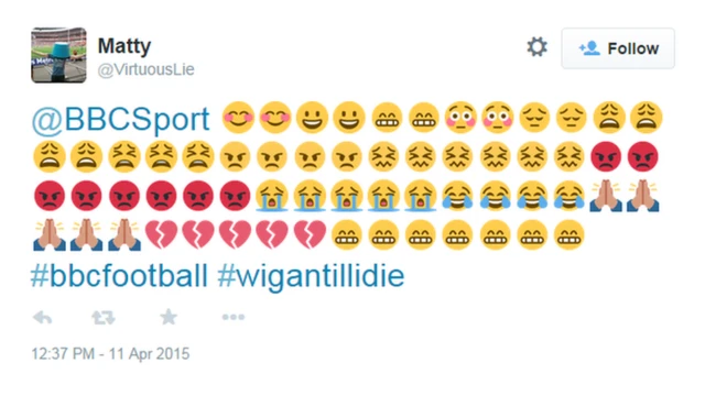 Wigna's season in emoticons