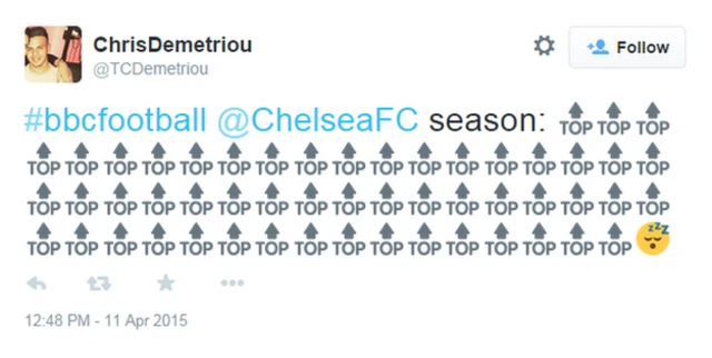 Chelsea's season in emoticons