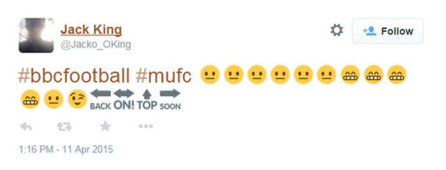 Manchester United's season in emoticons