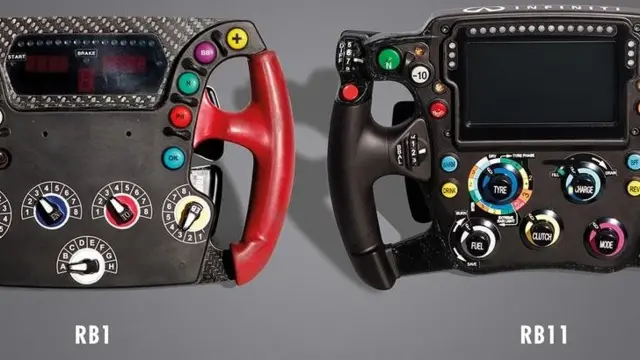 Red Bull steering wheel