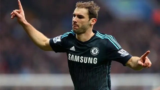 Branislav Ivanovic