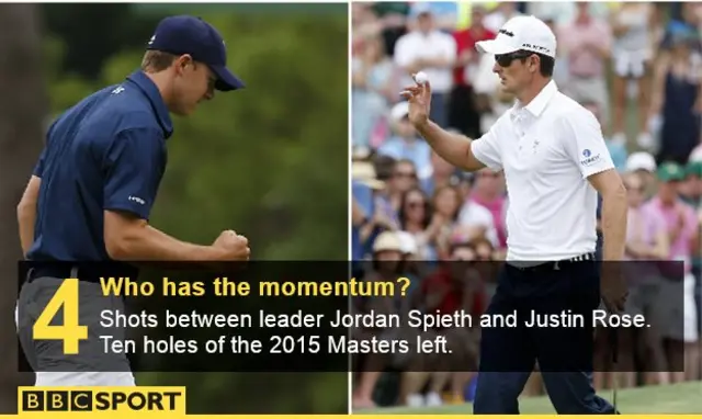 Jordan Spieth and Justin Rose