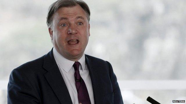 Ed Balls