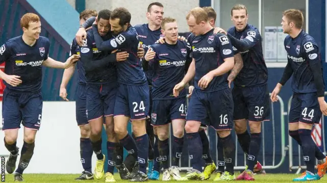 Ross County are in great form