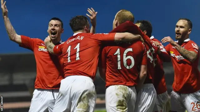 Ross County were 3-0 winners at St Mirren Park