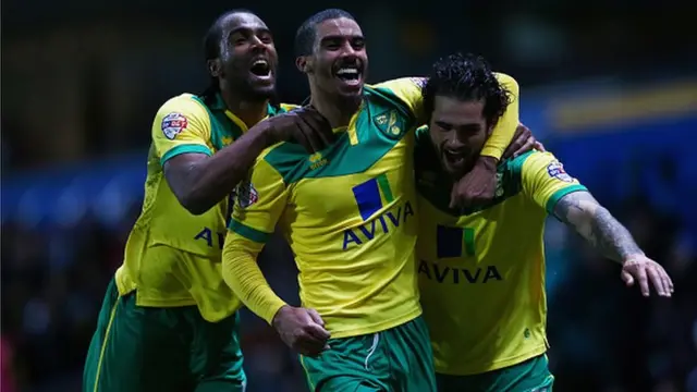 Norwich City