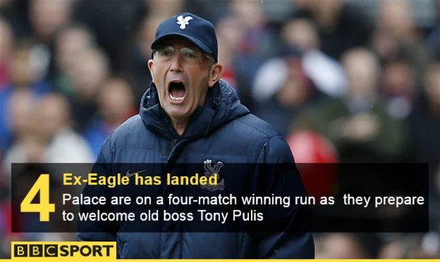 Tony Pulis