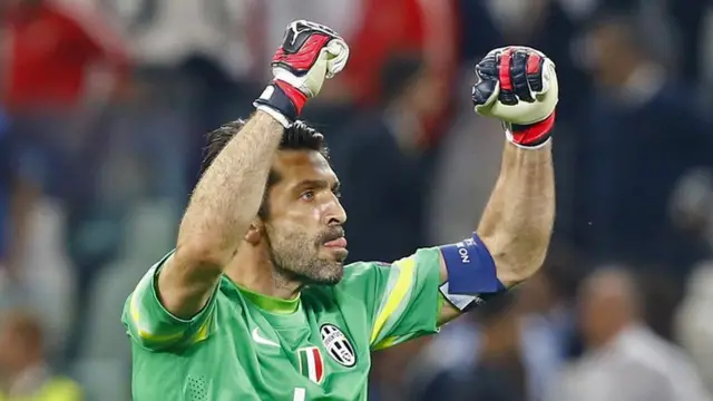 Gianluigi Buffon