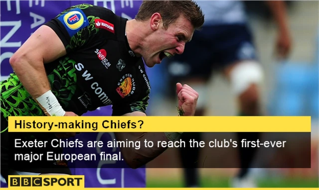 Exeter Chiefs