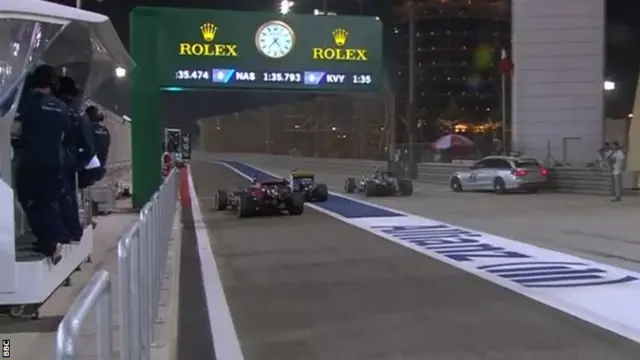 Bahrain GP