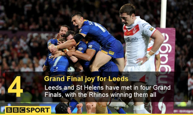 St Helens v Leeds Grand Finals