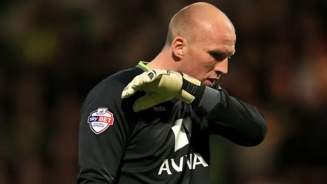 John Ruddy