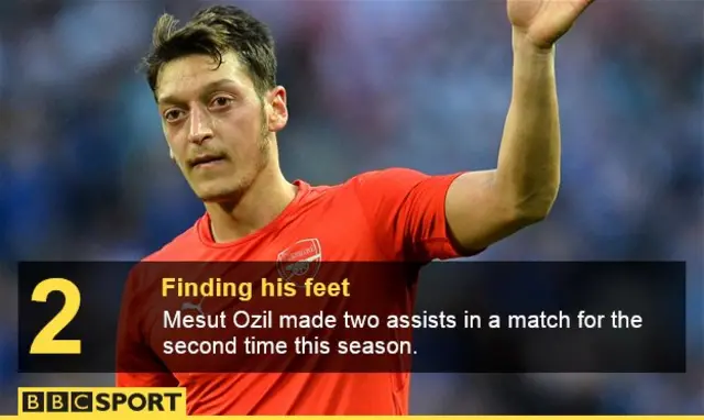 Mesut Ozil