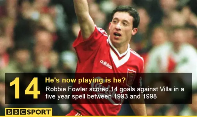 Robbie Fowler