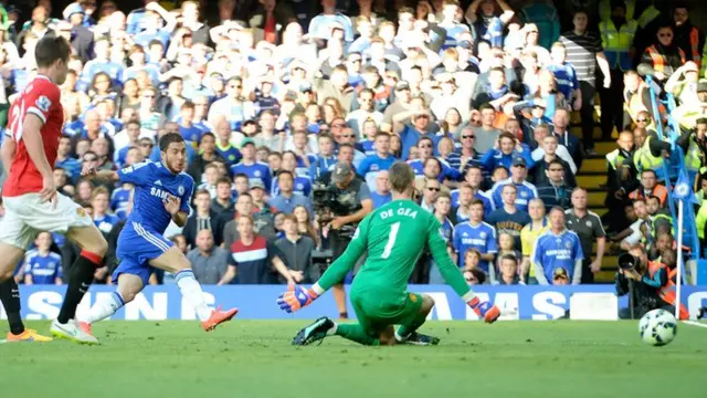 Chelsea forward Eden Hazard scores against Man Utd